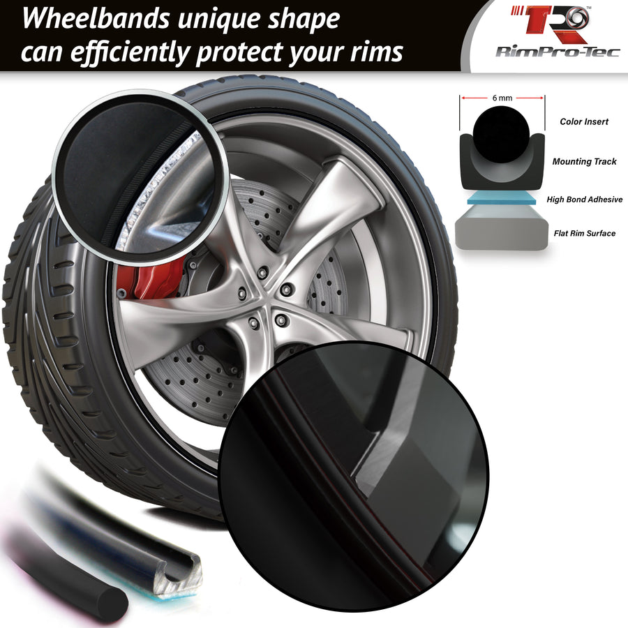 Car Rim Spray Protector Best Car Tyre Rim Protector | Rimsavers UK | Rimpro-Tec – RimPro-Tec