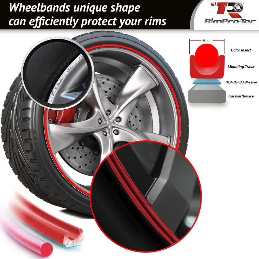 Best Alloy Wheel Protection | Rim Savers | Rimpro-Tec
