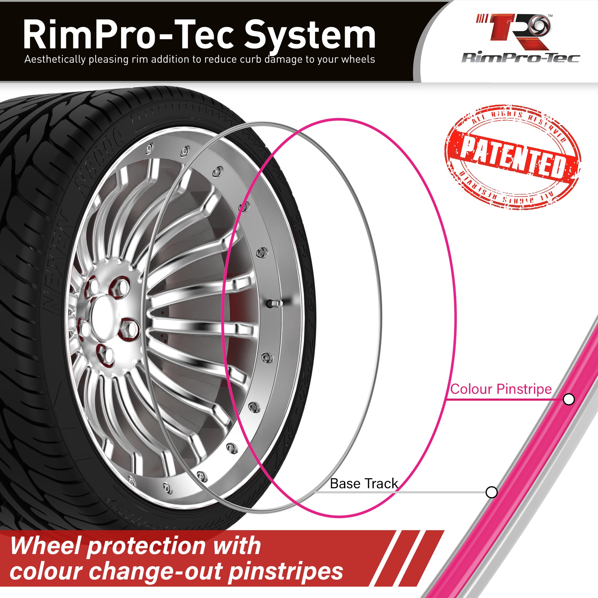  RimSavers RimBlades USA (Black) Wheel Rim Protectors Guard  Alloy Wheel from Curb Rash – Set of 4 Rim Protectors Easy to Install :  Automotive